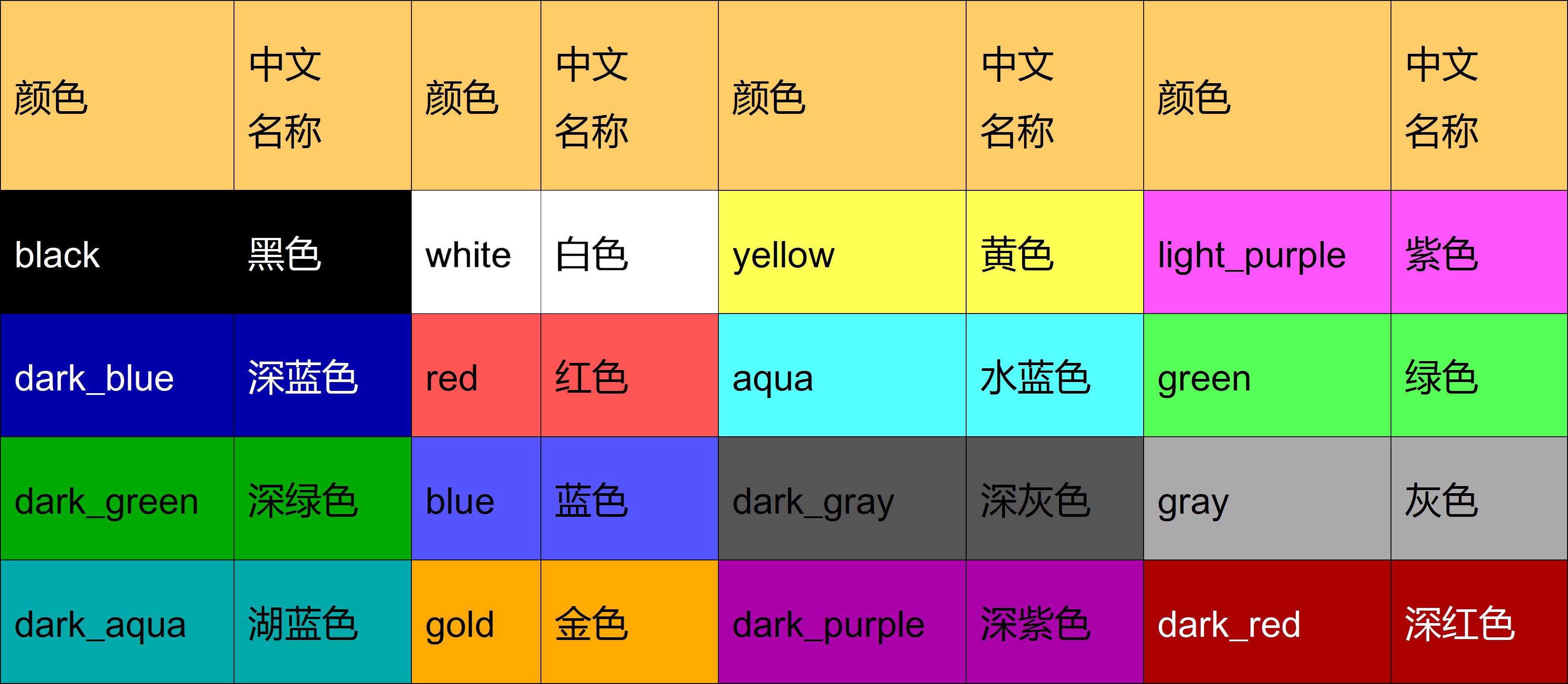 color_list
